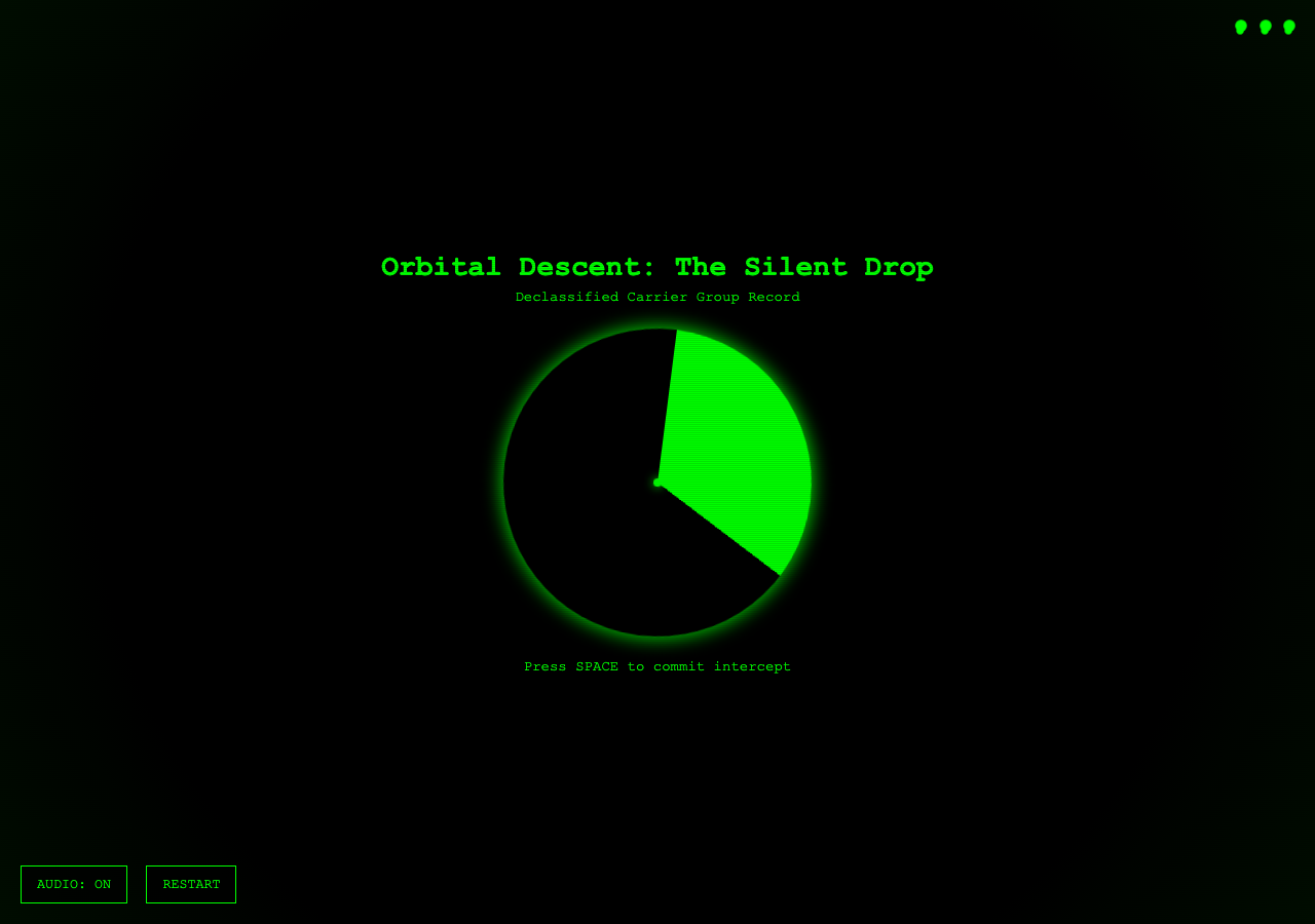Orbital Descent: The Silent Drop