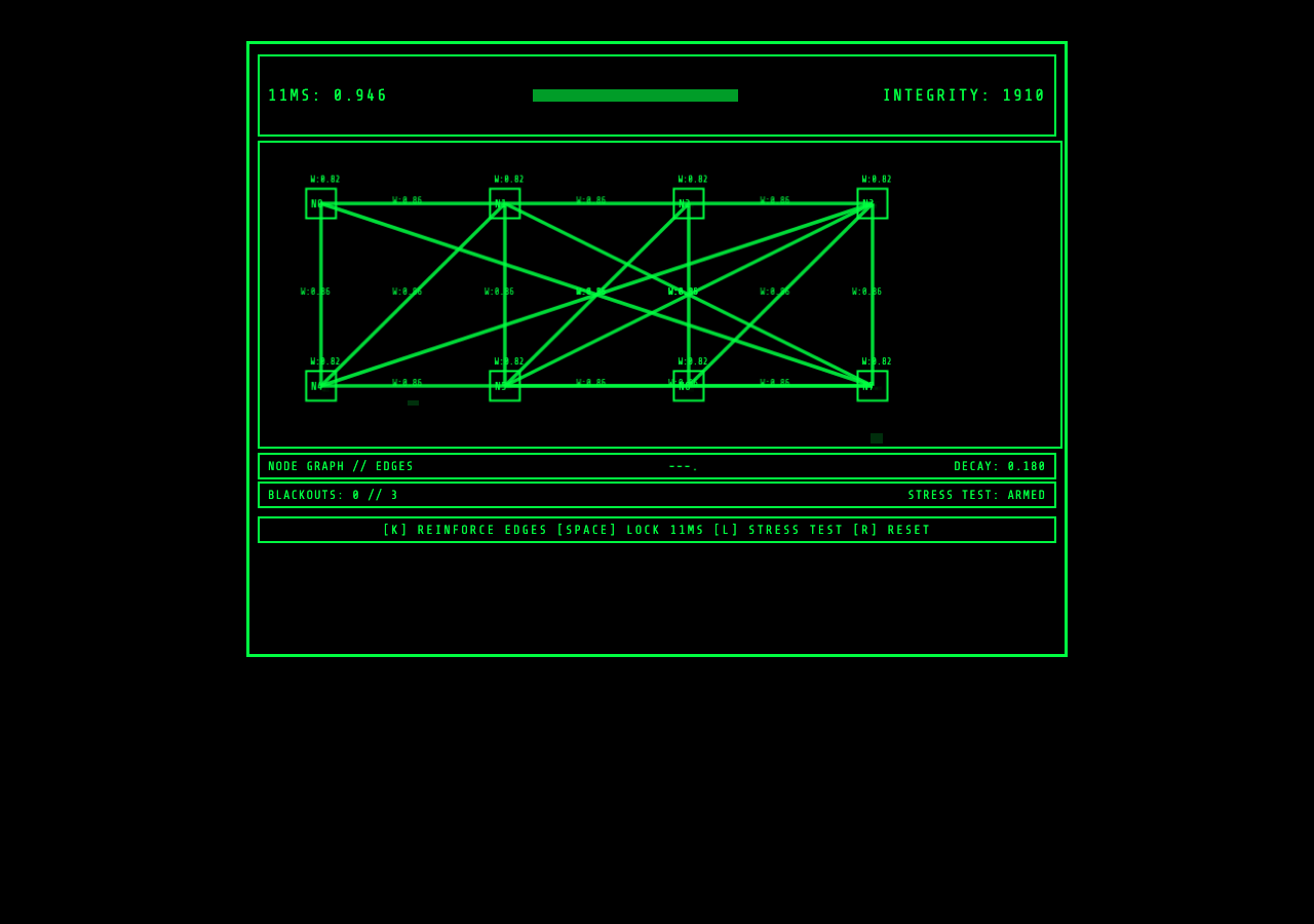 SILENT RUN // TACTICAL VECTOR
