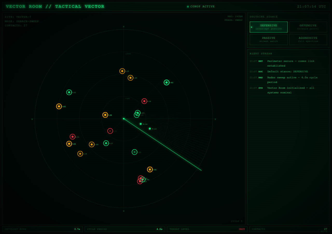 Vector Room — Tactical Vector