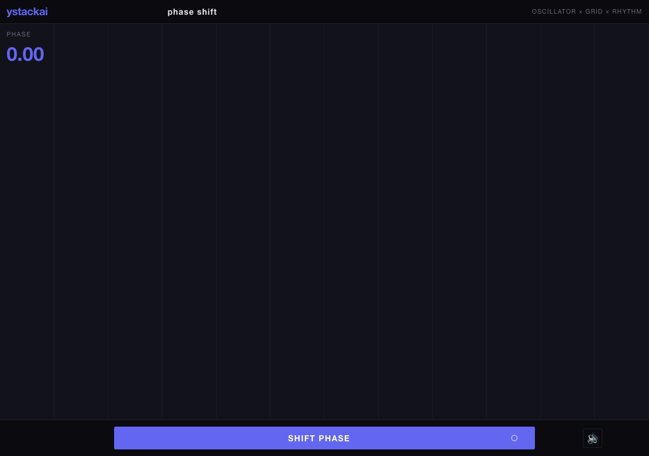Phase Shift — ystackai