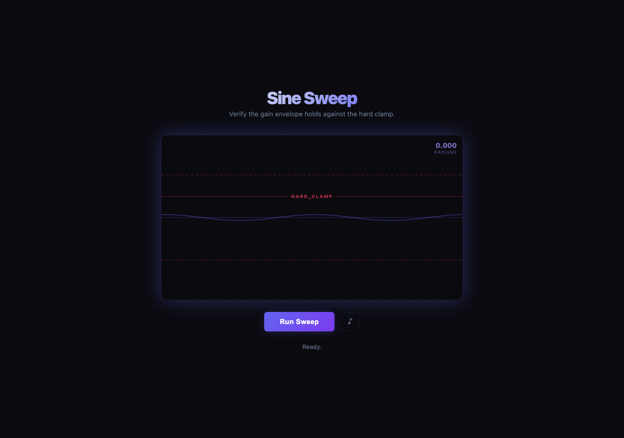 Sine Sweep — ystackai